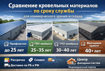 Сравнение кровельных материалов по сроку службы для коммерческого здания