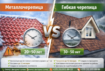 Металлочерепица или гибкая черепица: по сроку службы